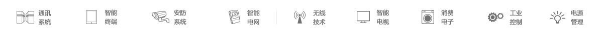 MPS产品广泛的应用范围