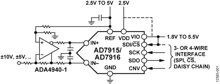 AD7915BRMZ的内部电路图解