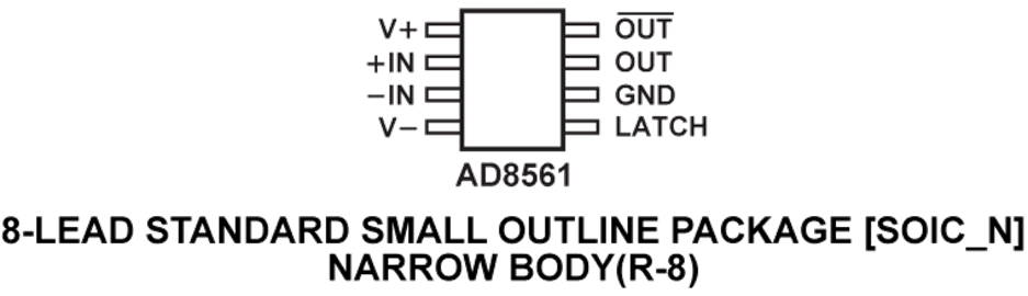 AD8561ARUZ的内部电路图解